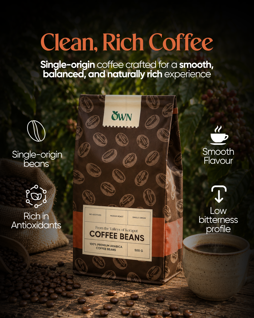 Estate Grown Coffee Beans