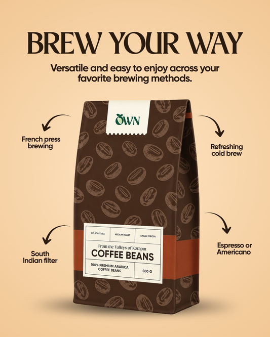 Estate Grown Coffee Beans
