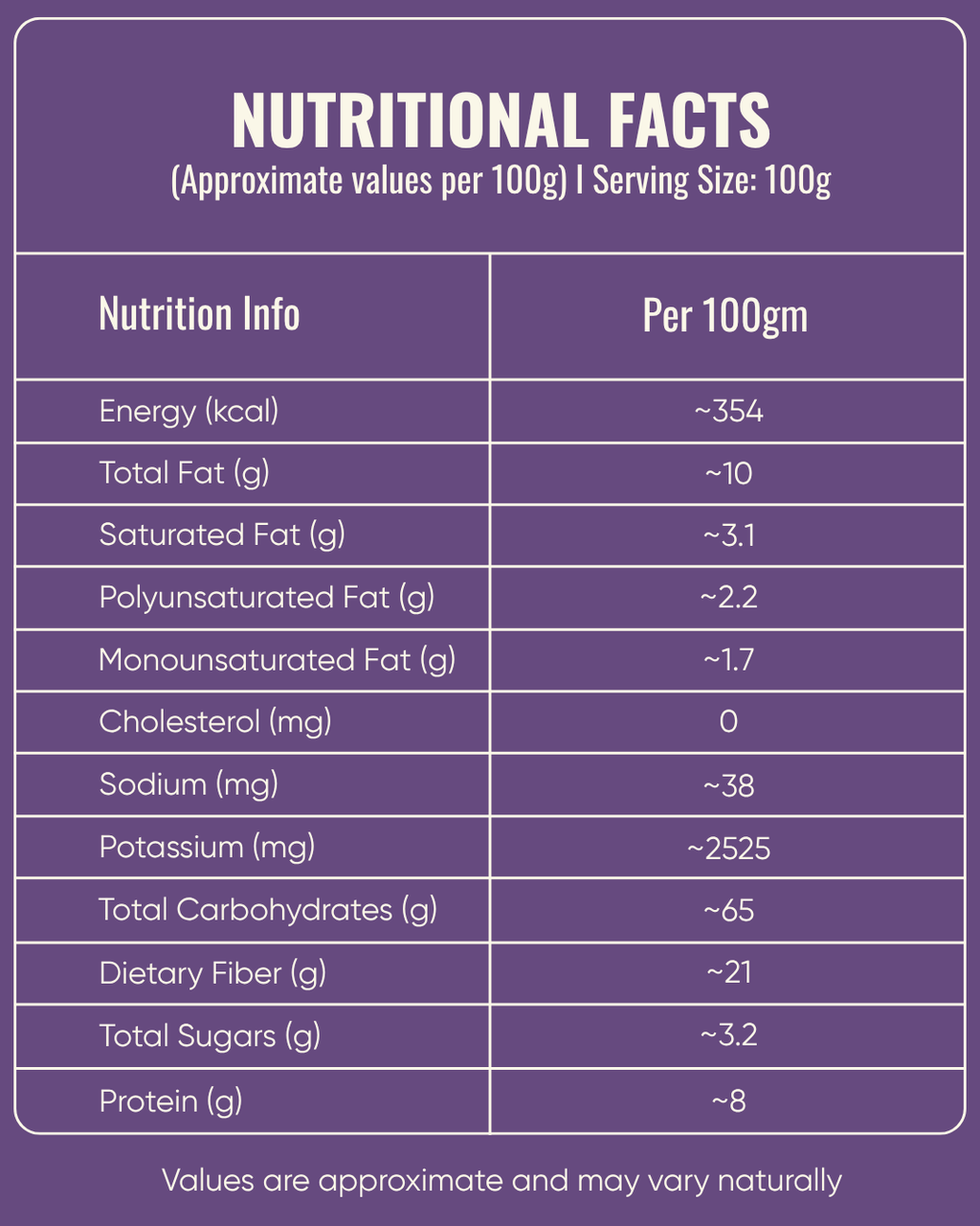 Black Turmeric Powder