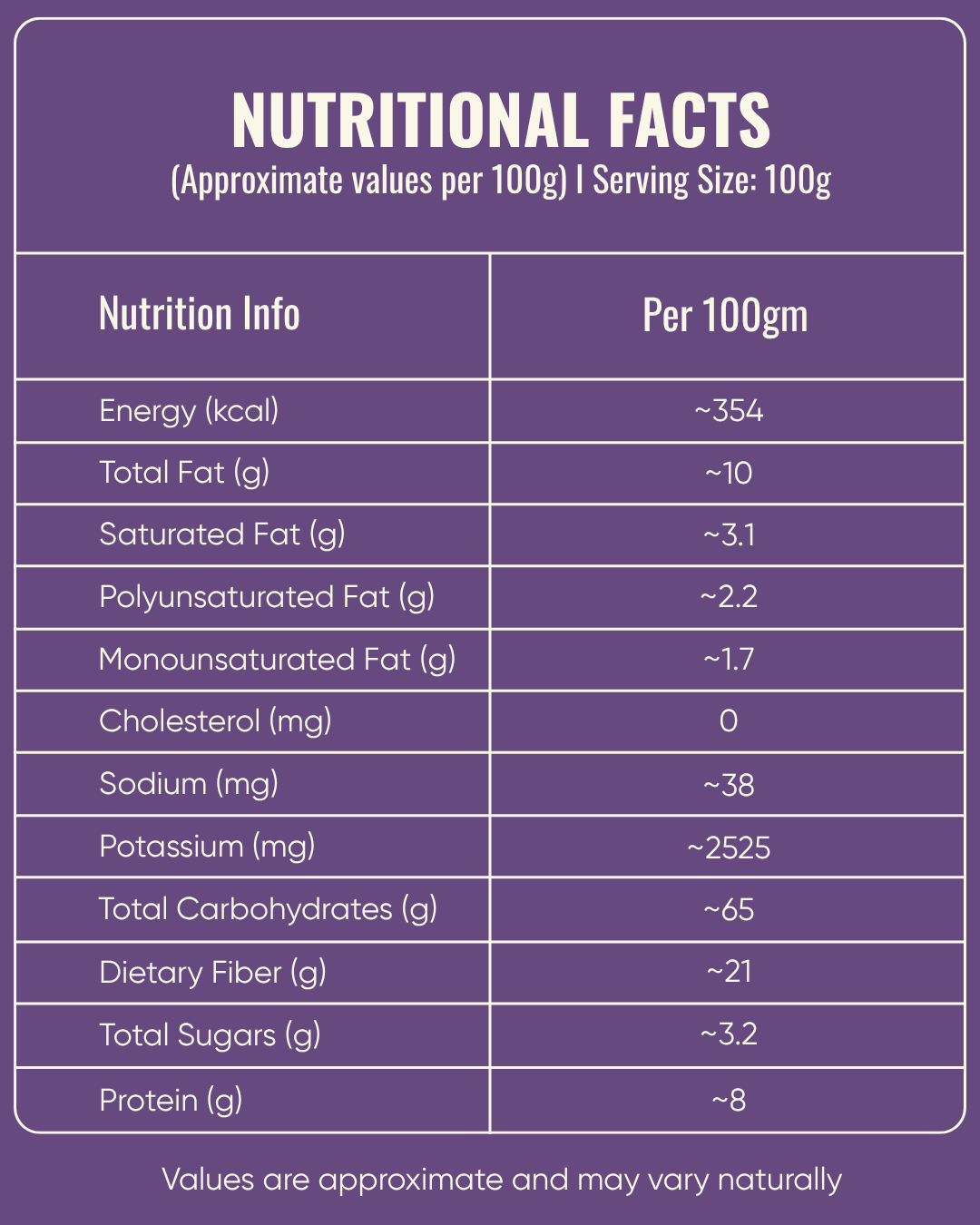 Black Turmeric Powder