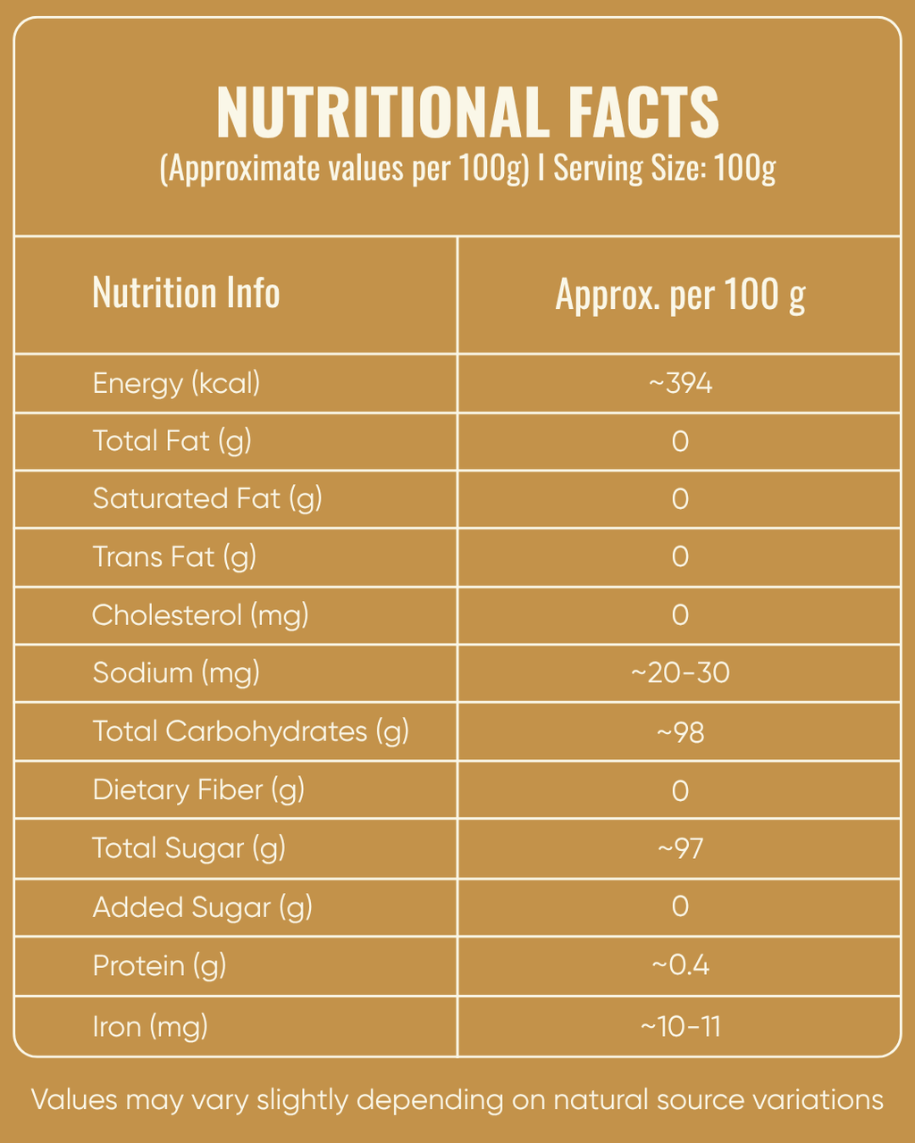 Jaggery Powder