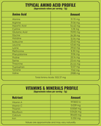 Moringa Powder, Chemical-Free Lab-Tested
