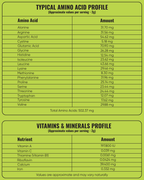 Moringa Powder, Chemical-Free Lab-Tested
