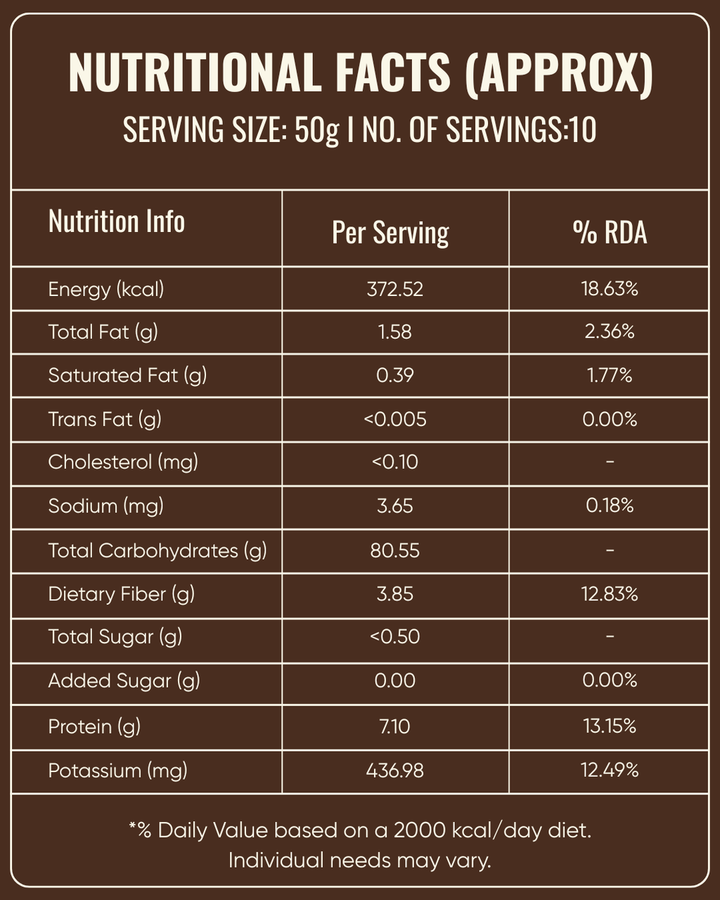 Ragi Flour-Finger Millet