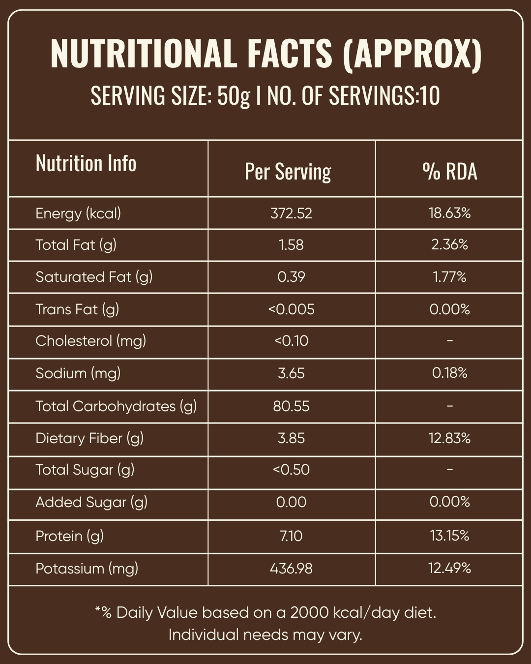 Ragi Flour-Finger Millet