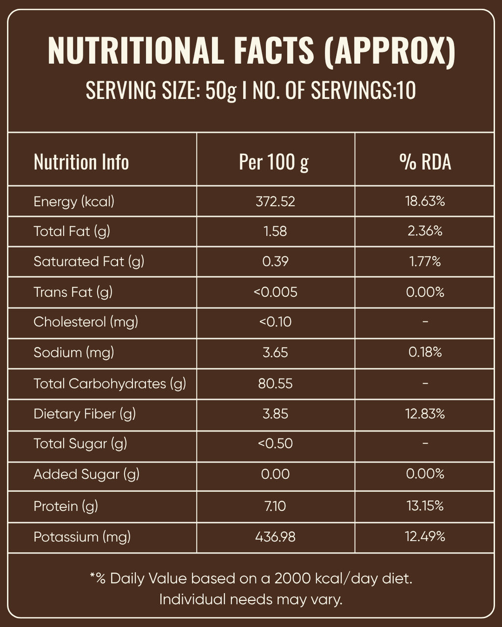 Ragi Flour-Finger Millet