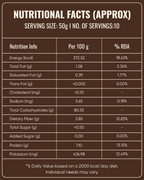 Ragi Flour-Finger Millet