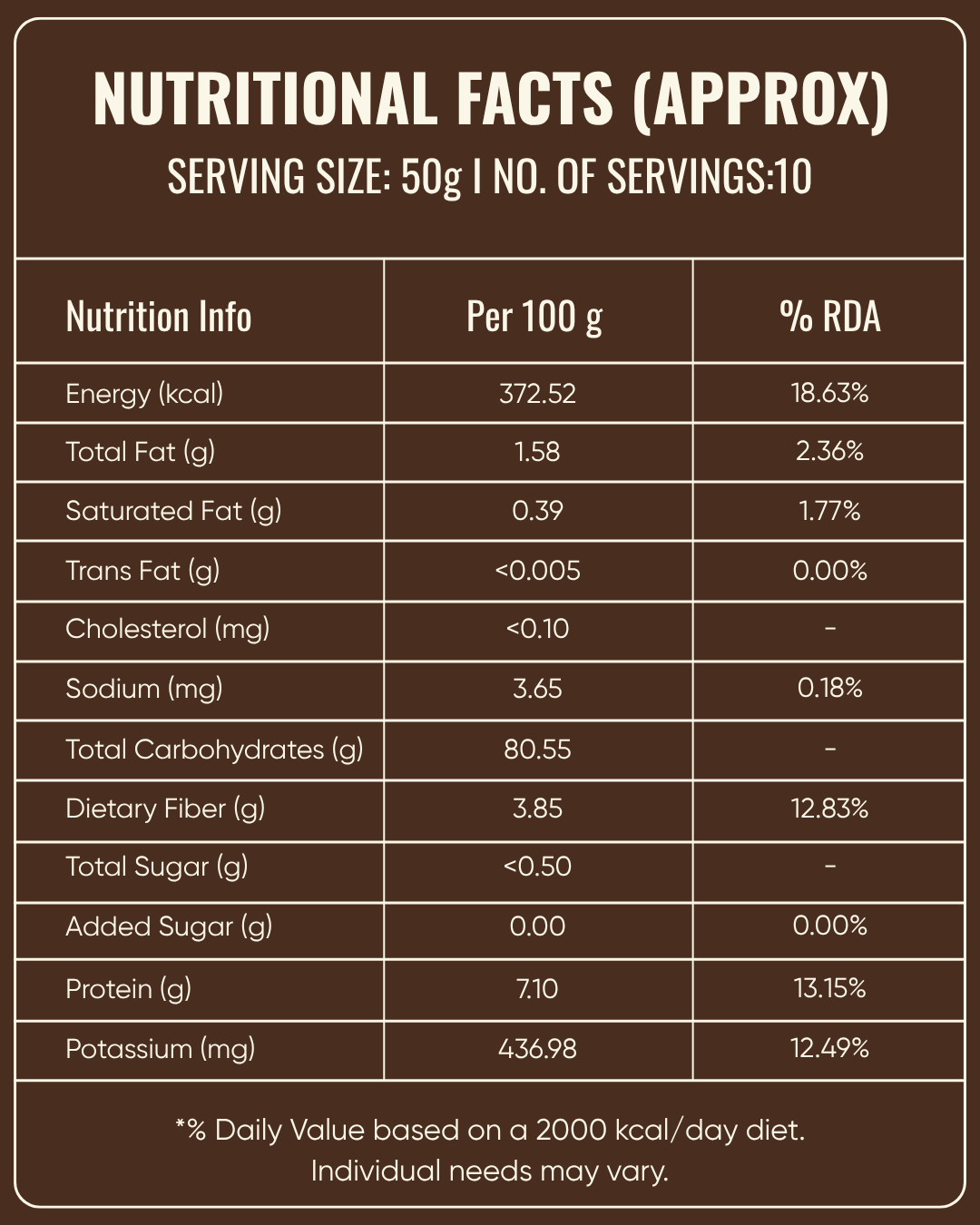 Ragi Flour-Finger Millet