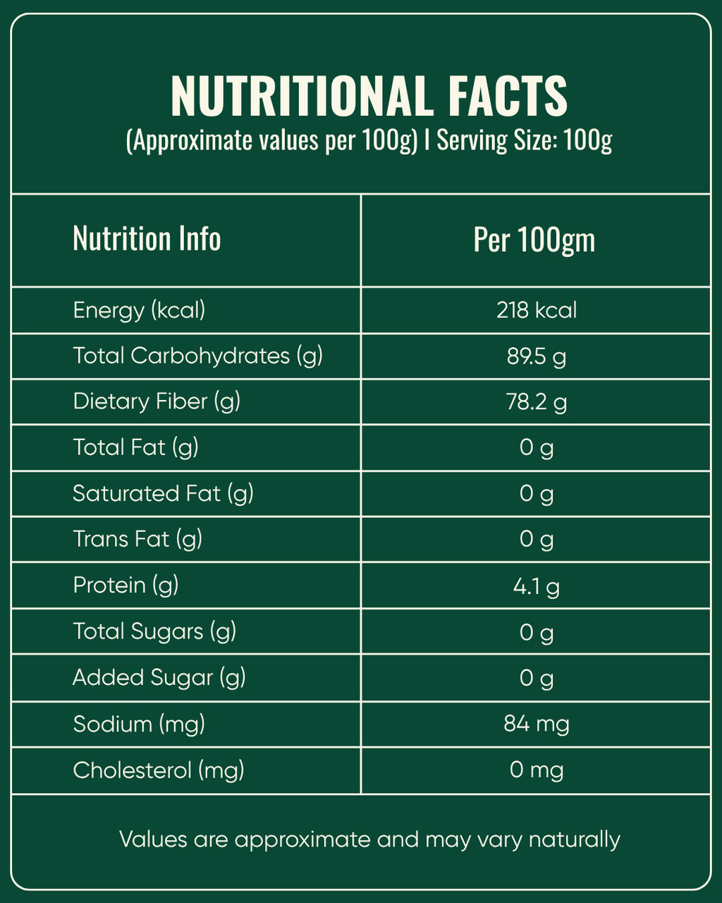 Psyllium Husk