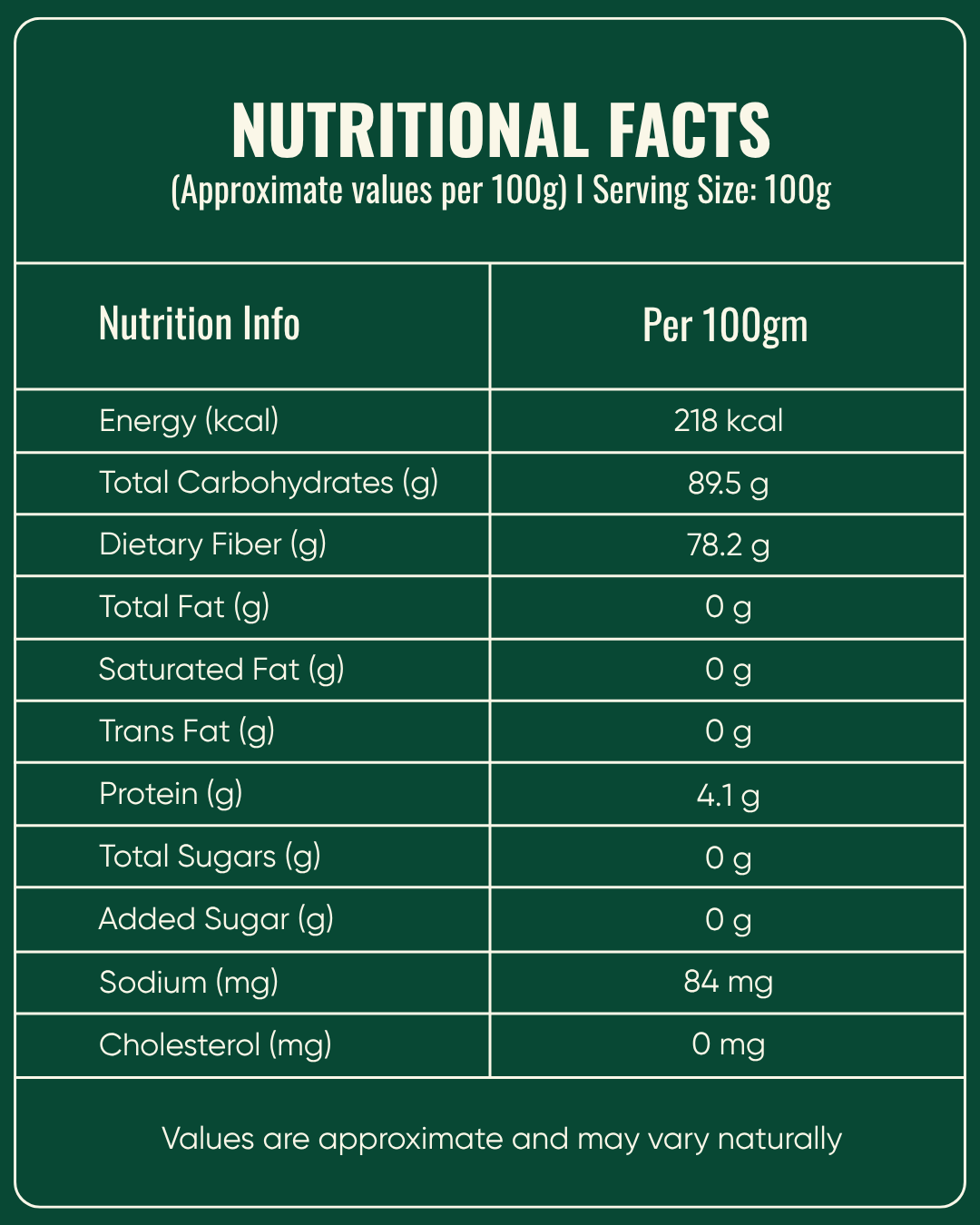 Psyllium Husk