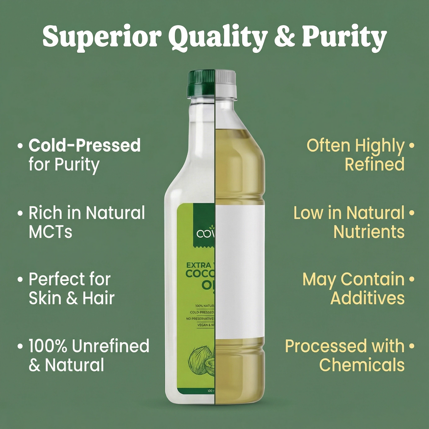 Coconut Oil, Wood-Pressed, Unrefined