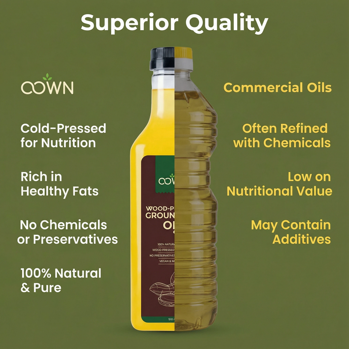 Pure Groundnut Oil, Wood-Pressed